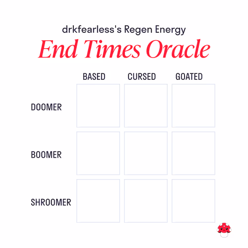 Regen Energy Chart #108