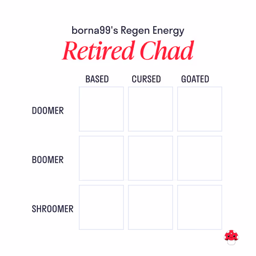 Regen Energy Chart #346