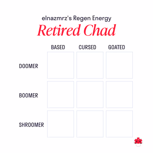 Regen Energy Chart #62