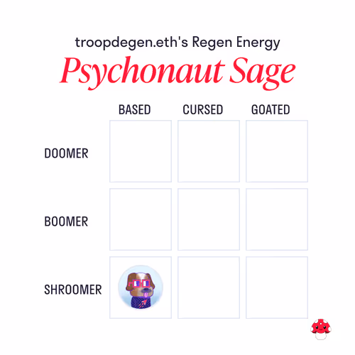 Marcador de posición de elemento multimedia