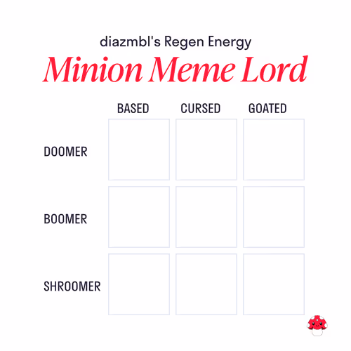 Regen Energy Chart #67