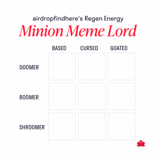 Regen Energy Chart