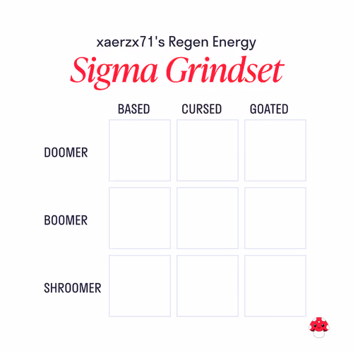 Regen Energy Chart #44
