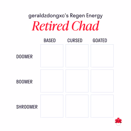 Regen Energy Chart #218
