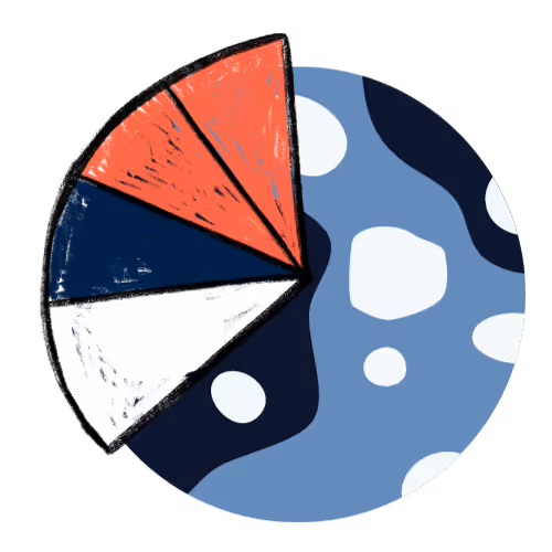 Oxfounders Member