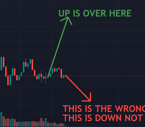 Up Tutorial