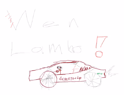 Item #1 Media
