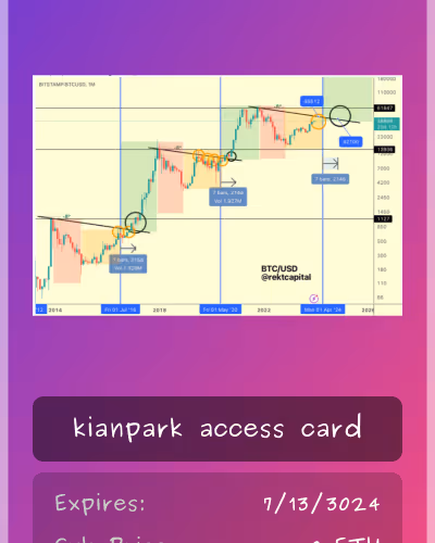 kianpark club card