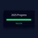 YearProgress