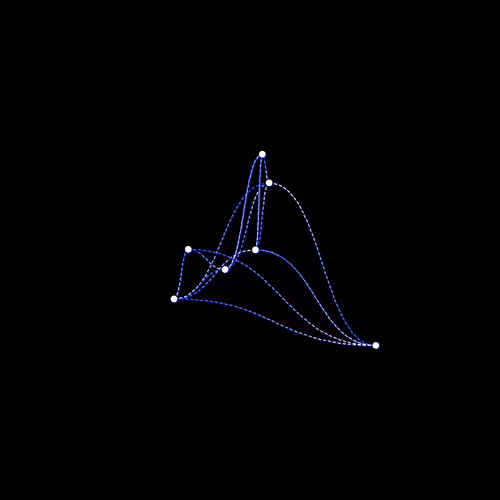 Nodes On Base