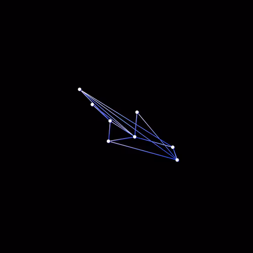 Node 899