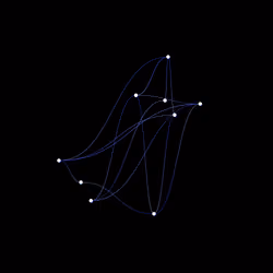 Node 5195