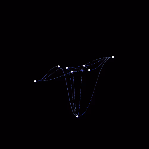 Node 2248
