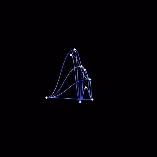 Nodes On Base