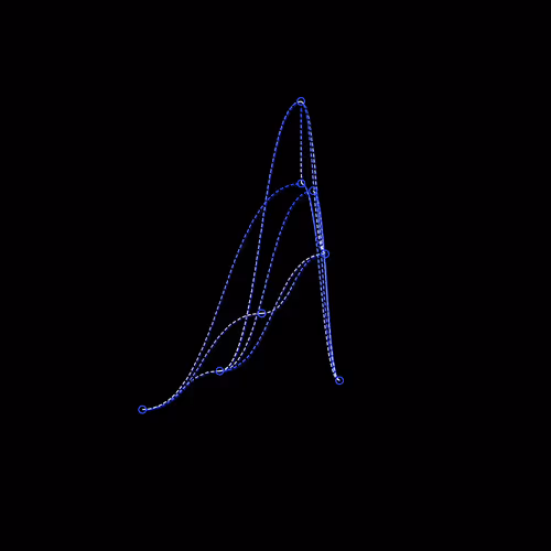 Nodes On Base