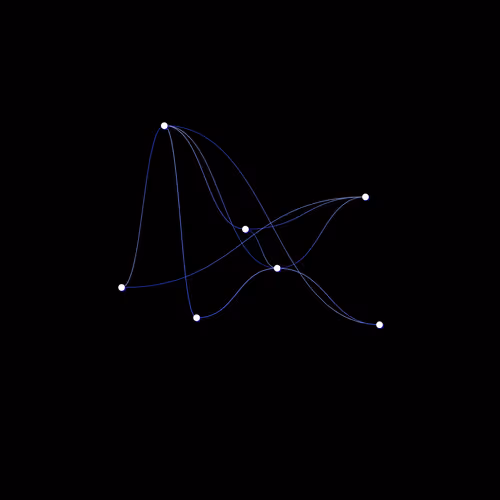 Node 4065