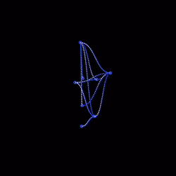 Node 3808
