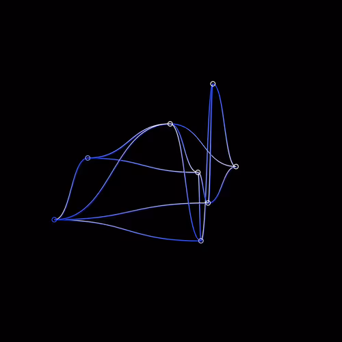 Nodes On Base
