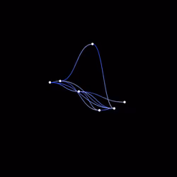 Node 7919