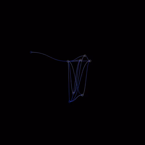 Nodes On Base