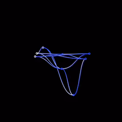 Node 3244