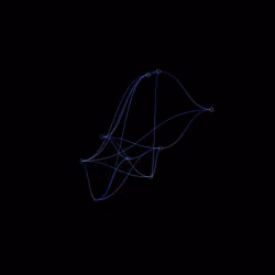 Node 3075