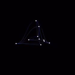 Node 2659