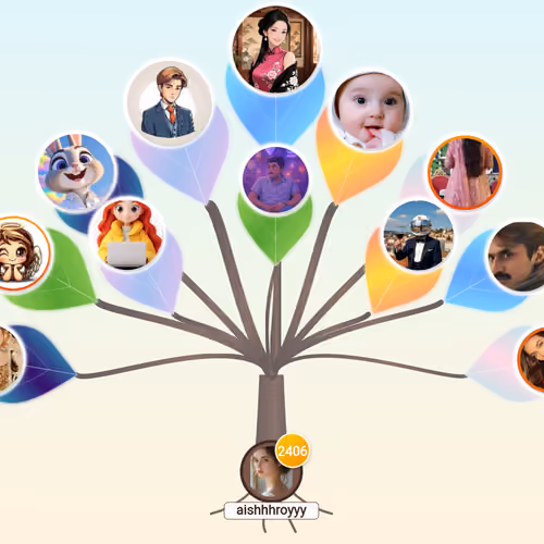 Roots of You #862481