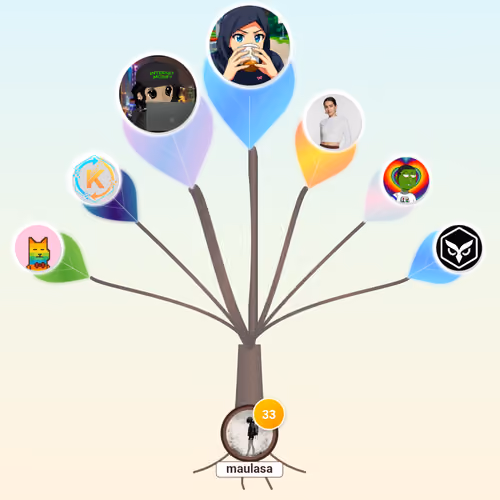 Roots of You #1227570