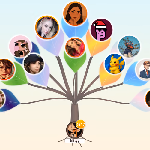 Roots of You #822718