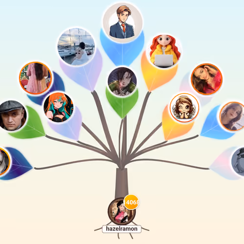 Roots of You #892889