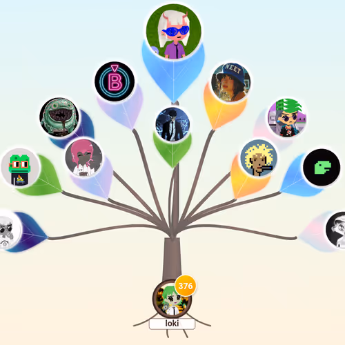 Roots of You #241248