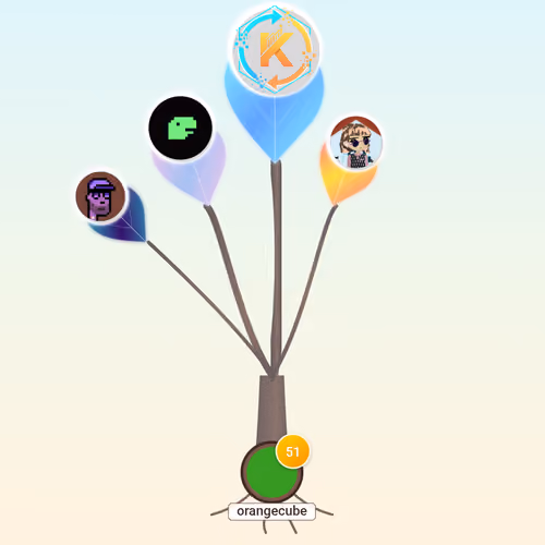 Roots of You #1266428