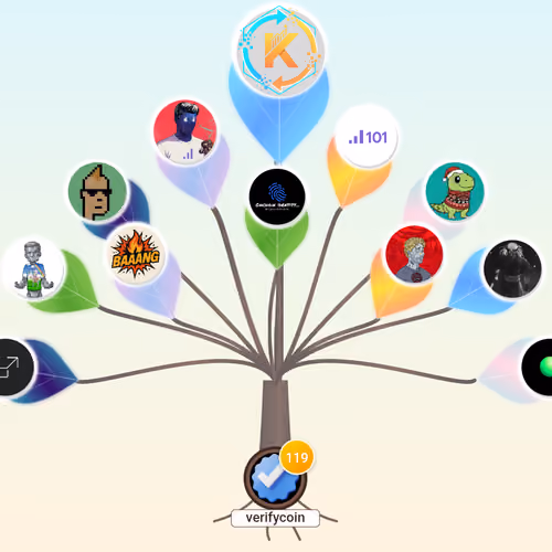 Roots of You #1280987