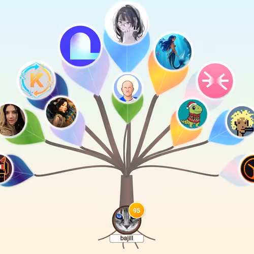 Roots of You #429315