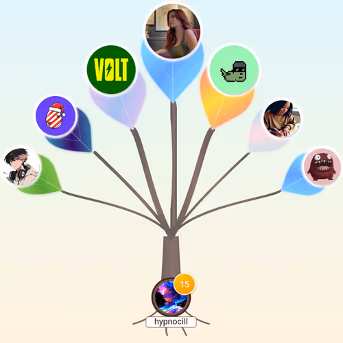 Roots of You #1065005