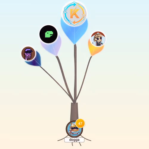 Roots of You #1333939