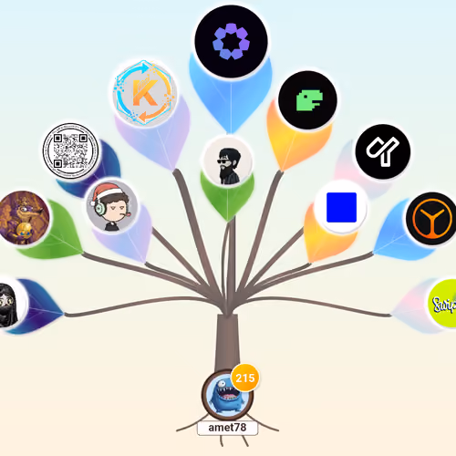 Roots of You #2152386