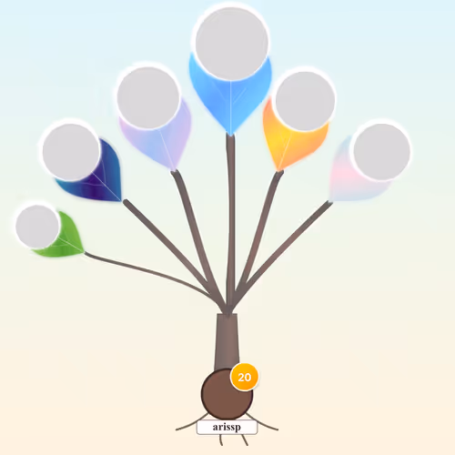 Rootsofyou 20981012