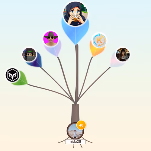 Roots of You #1226200
