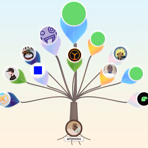 Roots of You #310556