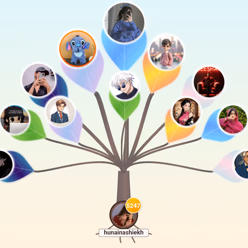 Roots of You #518127
