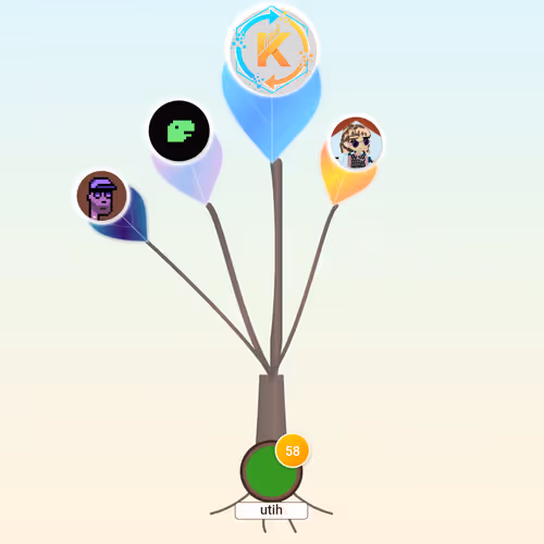 Roots of You #1268969