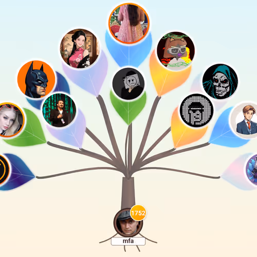 Roots of You #516505