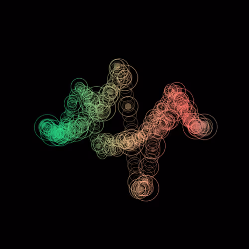 x402 Loop #13651