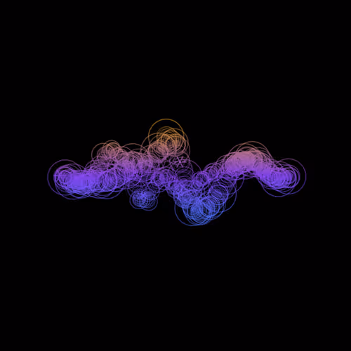 X402loops