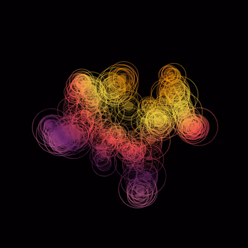 X402loops