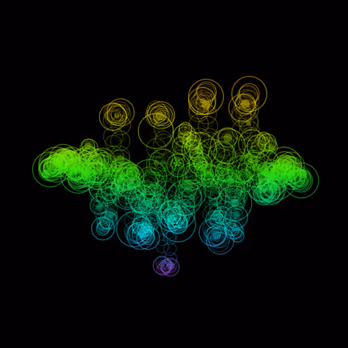 x402 Loop #1608