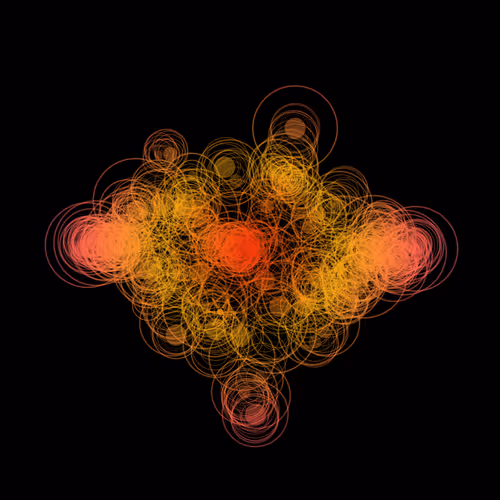 X402loops