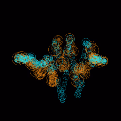 x402 Loop #7532